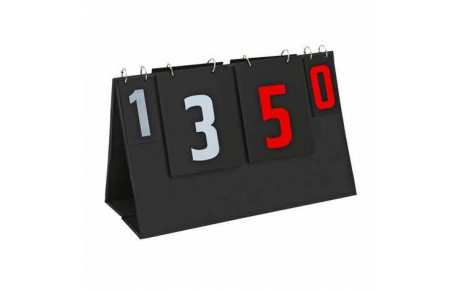 Formation MARQUEUR - FDME